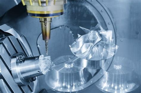 cnc machining online|RapidDirect .